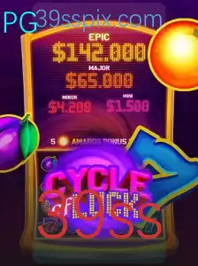 Descubra o Fascinante Mundo de CycleofLuck